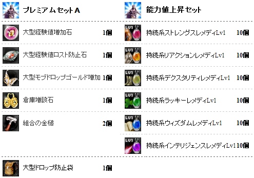 画像ギャラリー No.002のサムネイル画像 / ドスパラから特典アイテム満載の「シャイヤ」推奨PC発売
