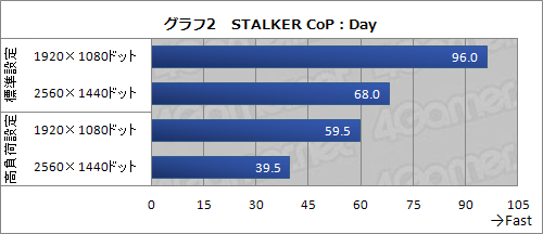 ���������꡼ No.017�Υ���ͥ������ / ��PR������ס��ɥ��ѥ��Sandy Bridge���PC�Ϥ��٤�B3���ƥåԥ󥰡��ǿ���Prime Galleria�ǡ֥��åץ��å��Զ���к��פ򿶤��֤�