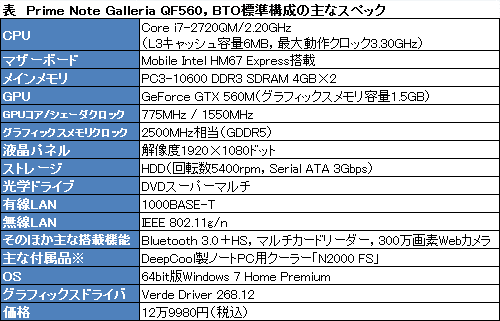 【メンテ\u0026初期設定済】ゲーミングPC　GALLERIA（ガレリア） QF560