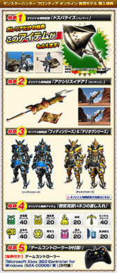 ���������꡼ No.009�Υ���ͥ������ / �����������֥ɥ��ѥ饤���פ����衣�ɥ��ѥ顤��MHF�׿侩��ǥ�ι�����ŵ���˥塼����