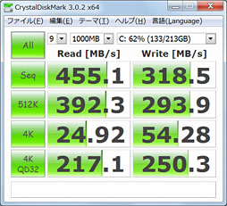 ꡼ No.009 | PRۥɥѥSLIΡPCNote GALLERIA GM680M״ڡ®ǤʤȤʤ