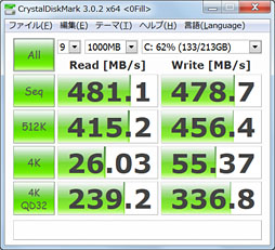 ꡼ No.010 | PRۥɥѥSLIΡPCNote GALLERIA GM680M״ڡ®ǤʤȤʤ