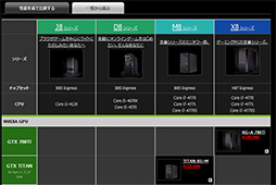 画像ギャラリー No.001のサムネイル画像 / ドスパラ，ゲームPC「GALLERIA」の直販ページをリニューアル。最大2万5000円引きのキャンペーンも開催