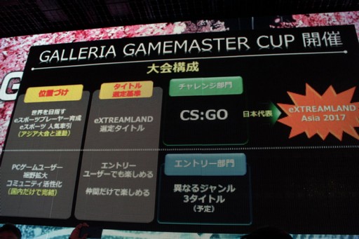 ���������꡼ No.015�Υ���ͥ������ / ��GALLERIA GAMEMASTER �ե���ե����ƥ��Х�פ��ݡ��ȡ�����ǥ��e-Sports����GALLERIA GAMEMASTER CUP�פγ��Ť�ȯɽ