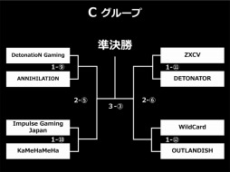 ���������꡼ No.003�Υ���ͥ������ / ��GALLERIA GAMEMASTER CUP�ץ���������Υȡ��ʥ��Ȥ�ȯɽ