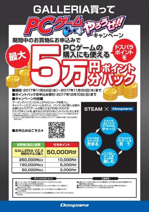 画像ギャラリー No.001のサムネイル画像 / ドスパラ，ゲームPC「GALLERIA」購入者へ最大5万円のポイントバックを行うキャンペーン