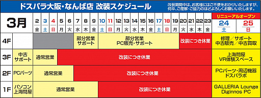 ���������꡼ No.002�Υ���ͥ������ / �ɥ��ѥ�ʤ��Ź����˥塼���롣3��24���ˡ������ܺ������θ���Ź�ޡפȤ��ƱĶȳ���ͽ��