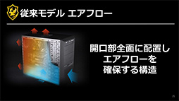 画像ギャラリー No.011のサムネイル画像 / サードウェーブ,筐体を一新した「GALLERIA GAMEMASTER」2018年モデルの発表会を開催。e-Sports事業には3年で20億円を投資