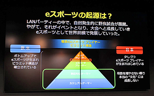 ���������꡼ No.004�Υ���ͥ������ / e���ݡ��Ļ��ߡ�LFS���� esports Arena�פ���������ݡ��ȡ�PC100�桤�����ɲ��Υܥå����������ʤʤɤ���������������λ��ߤ�2018ǯ4��15�������ץ�