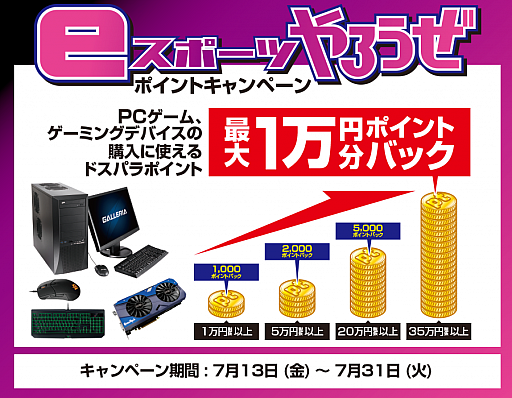 ���������꡼ No.001�Υ���ͥ������ / �ɥ��ѥ顤��PC�������Ϣ���о����ʡ׹����Ԥ˺���1����ʬ�Υݥ���Ȥ�Хå����륭���ڡ���