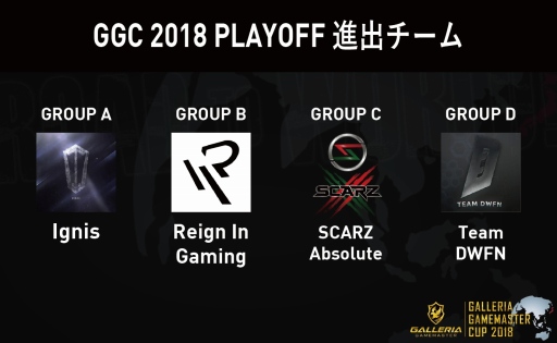 ���������꡼ No.002�Υ���ͥ������ / GALLERIA GAMEMASTER CUP 2018�Υץ졼���տʽХ����ब���ꡣ�����ǰ����������PC�Υݥ���ȥХå������ڡ���Ϥޤ�