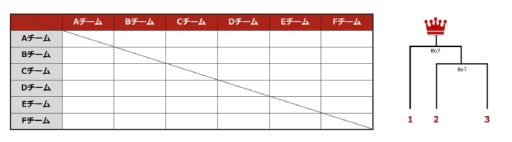 ���������꡼ No.001�Υ���ͥ������ / �����ɥ������֤��֥����åȥ꡼���פι���꡼����PRIMAL�פ˶���