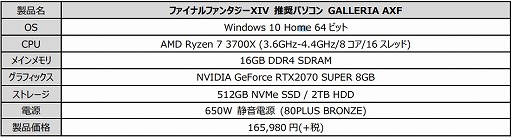 画像ギャラリー No.001のサムネイル画像 / GALLERIAの「FFXIV」推奨PCにRyzen 7 3700X搭載の2モデルが追加に