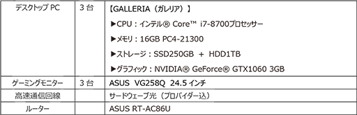 ���������꡼ No.002�Υ���ͥ������ / �����ɥ������֡��ֿ�e���ݡ�����ȯ­�ٱ�ץ������פμ��դ򳫻ϡ������ޡ�����PC�ȸ����������ӥ���1ǯ��̵������