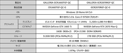 ���������꡼ No.002�Υ���ͥ������ / �����ɥ������֡�Intel��Ʊ��ȯ�Υ�����Ρ���PC��20�����ȥ��Ķ���륲����ο侩PC��