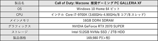 画像ギャラリー No.002のサムネイル画像 / GALLERIA,「CoD: Warzone」推奨デスクトップ&ノートPC計6製品を発売