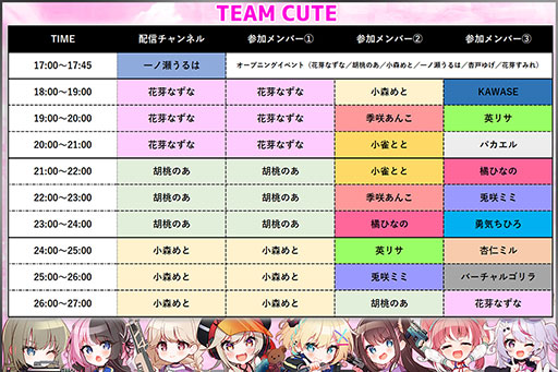 ���������꡼ No.002�Υ���ͥ������ / GALLERIA��VTuber�ˤ�륲�����ۿ����٥����2�Ƥγ��פ����