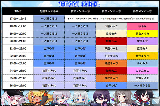 ���������꡼ No.003�Υ���ͥ������ / GALLERIA��VTuber�ˤ�륲�����ۿ����٥����2�Ƥγ��פ����