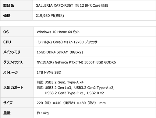 画像ギャラリー No.002のサムネイル画像 / GALLERIA,65W版Core i7搭載のゲーマー向けデスクトップPCを発売