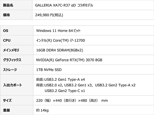 画像ギャラリー No.007のサムネイル画像 / GALLERIAからeスポーツチーム「αD」コラボモデルゲームPCが発売に