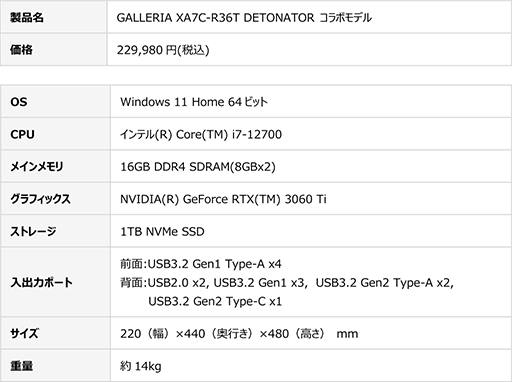 画像ギャラリー No.005のサムネイル画像 / 「DETONATOR×GALLERIA」のコラボゲームPCがラインナップ一新