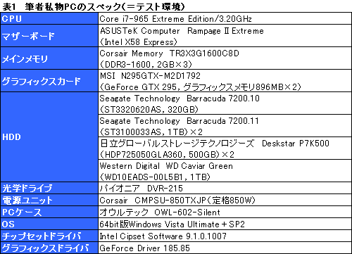 ������#017�Υ���ͥ���/�ڥ������ܤ�Cooler Master���緿CPU�����顼��V10�פ���äƤߤ����˻�Ū�򴹥�ݡ���