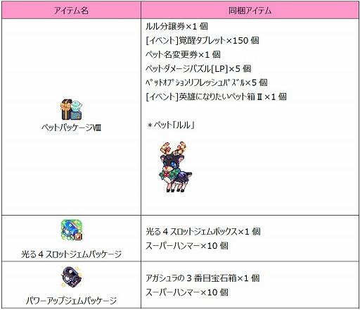 ���������꡼ No.006�Υ���ͥ������ / �֥�ơ���ץȥ��ᥭ�����Ĥ����Το��������о졣�������̥��٥�ȤⳫ��