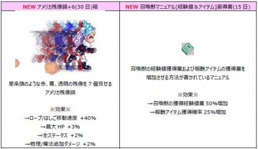 ���������꡼ No.002�Υ���ͥ������ / �֥�ơ���ס��ȥ��ᥭ�����Ĥˡ֥�ƥ��ե���������/���ˡפʤɿ������ƥब�ɲ�