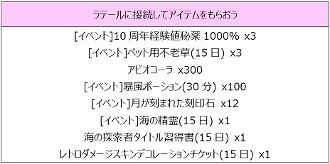 ꡼ No.007Υͥ / ֥ȥᥭե󥿥 ơ緿åץǡȤγԻԡ֥륷ƥפ