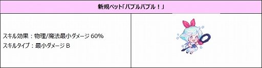 ꡼ No.007Υͥ / ֥ȥᥭե󥿥 ơפǥ٥ȡȥåΥȤʥХ󥿥ɤ