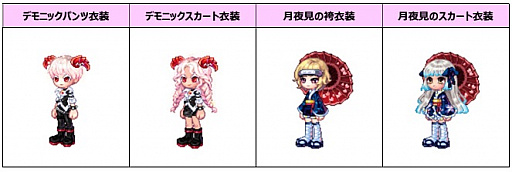 画像ギャラリー No.004のサムネイル画像 / 「トキメキファンタジー ラテール」,大型アップデート“POTENTIAL〜新たなる力〜”が実装