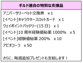 画像ギャラリー No.017のサムネイル画像 / 「トキメキファンタジー ラテール」,大型アップデート“POTENTIAL〜新たなる力〜”が実装
