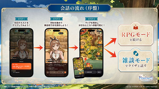 画像ギャラリー No.005のサムネイル画像 / 「RyzaChat:AIライザと創るあなただけのひと夏の夢物語」が発表に。話すだけでゲームを楽しめるフリーシナリオ型のAIチャット形式RPG
