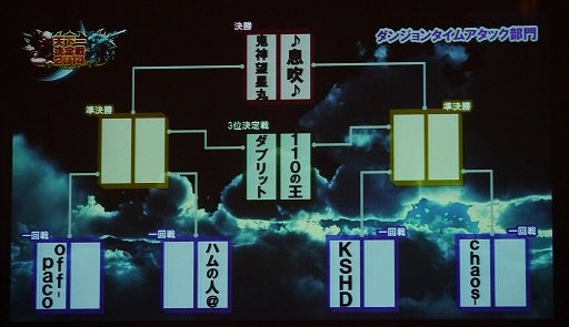 #034Υͥ/֥ﵭפΥե饤󥤥٥ȡŷ2014פݡȡȤʤ2015ǯΥåץǡͽ