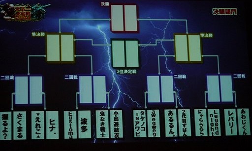 #039Υͥ/֥ﵭפΥե饤󥤥٥ȡŷ2014פݡȡȤʤ2015ǯΥåץǡͽ