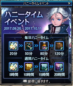 ���������꡼ No.005�Υ���ͥ������ / �֥�����ﵭ�ס�Season5 Act6������λϤޤ�ץ��åץǡ��Ȥ������»�