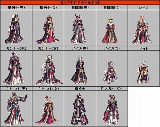 画像ギャラリー No.007のサムネイル画像 / 「アラド戦記」新地域「ハーレム」に関連したイベントが開催。新アバターも登場