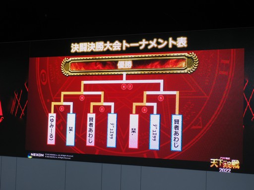 画像ギャラリー No.008のサムネイル画像 / 11月9日実施の「アラド戦記」大型アップデート情報も公開に。3年ぶりの公式オフラインイベント“ARAD PARK 2022”をレポート