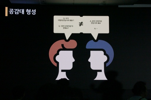 ���������꡼ No.007�Υ���ͥ������ / �֥�����ﵭ�פα��Ĥ������и���ͻ��ϡ��������γ�ȯ�ˤɤΤ褦�˳��Ѥ��줿�Τ���NEOPLE��ɽ���᤬���������G-STAR 2024��