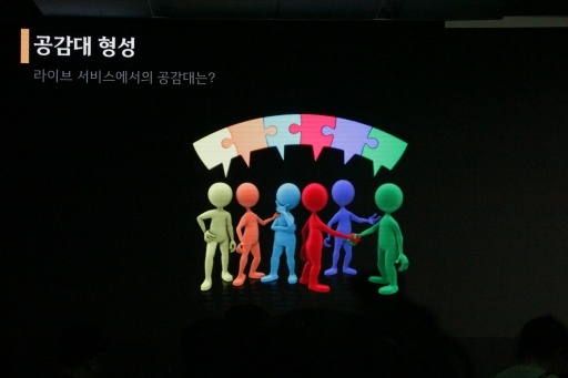 ���������꡼ No.008�Υ���ͥ������ / �֥�����ﵭ�פα��Ĥ������и���ͻ��ϡ��������γ�ȯ�ˤɤΤ褦�˳��Ѥ��줿�Τ���NEOPLE��ɽ���᤬���������G-STAR 2024��