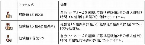 ������#015�Υ���ͥ���/�֥��ߡ����ס����Υ�������ˤԤä���ʳإ��/�����顼���о�