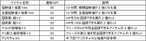 ������#002�Υ���ͥ���/�쥢�Ǻ�ܥ��饭���ġġ����֥��ߡ��������ߡ����פ˿������ƥ�