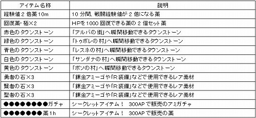 ������#003�Υ���ͥ���/�쥢�Ǻ�ܥ��饭���ġġ����֥��ߡ��������ߡ����פ˿������ƥ�