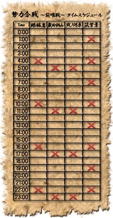 ꡼ No.001 | Blade ChronicleϹĴ佤ʤɥåץǡȤ»