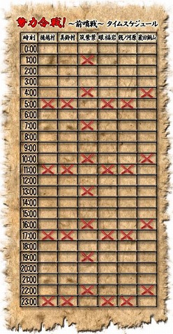 ꡼ No.001 | Blade ChronicleסåץǡȤǡǰѤηפ