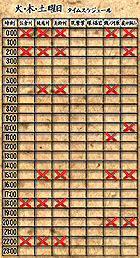 ꡼ No.002 | ΥפBlade Chronicleפǥѥåɤб俷ƥޤॢåץǡȼ»