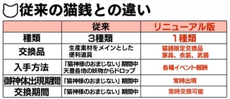 ꡼ No.002Υͥ / Blade Chronicleפ5212ǯֲ䵭ǰڡ󤬼»