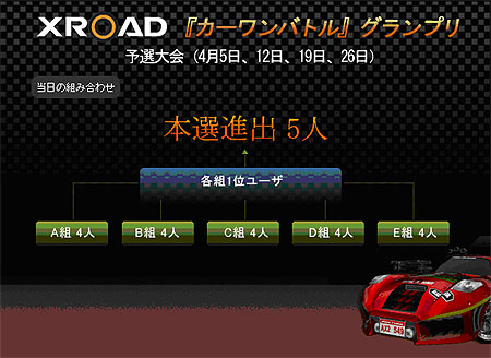 画像集#001のサムネイル/「C-1バトル」4月5日から1か月にわたる<XROAD杯グランプリ>開催