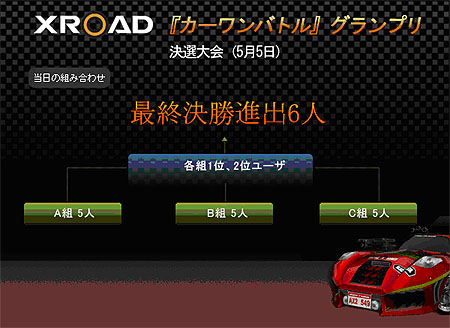 画像集#004のサムネイル/「C-1バトル」4月5日から1か月にわたる<XROAD杯グランプリ>開催