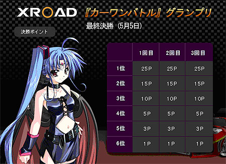 画像集#005のサムネイル/「C-1バトル」4月5日から1か月にわたる<XROAD杯グランプリ>開催